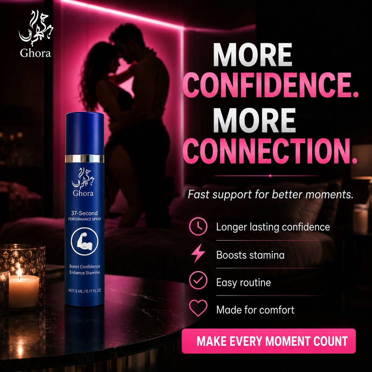 Ghora — Men 37-Second Erection Spray
