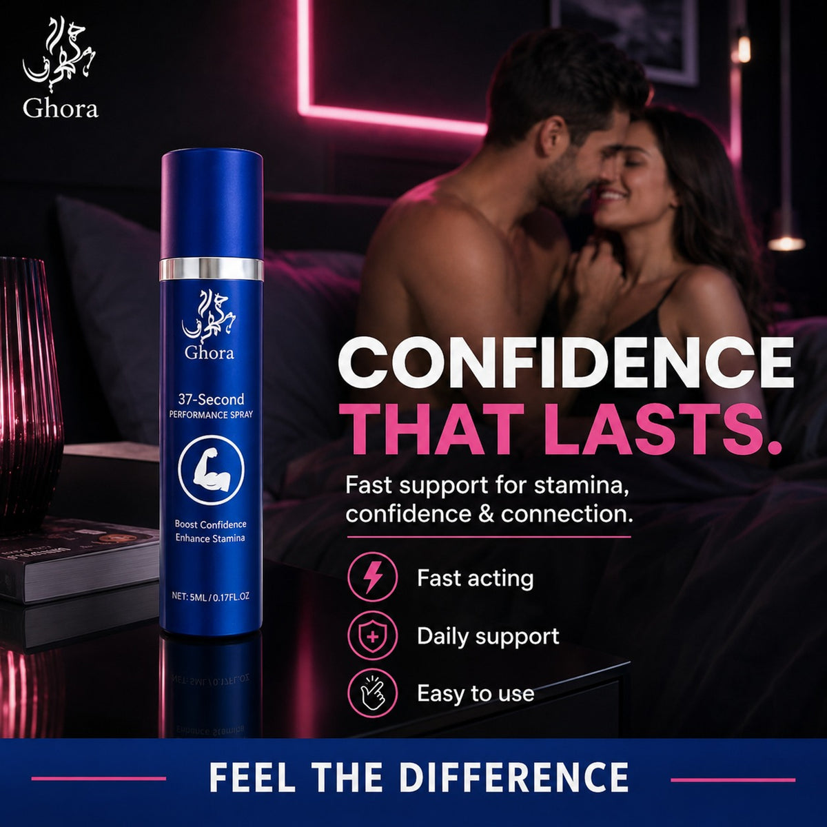 Ghora — Men 37-Second Erection Spray